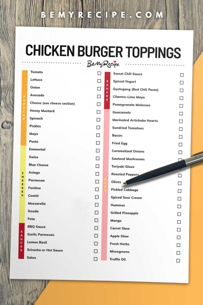 Chicken burger toppings (list)
